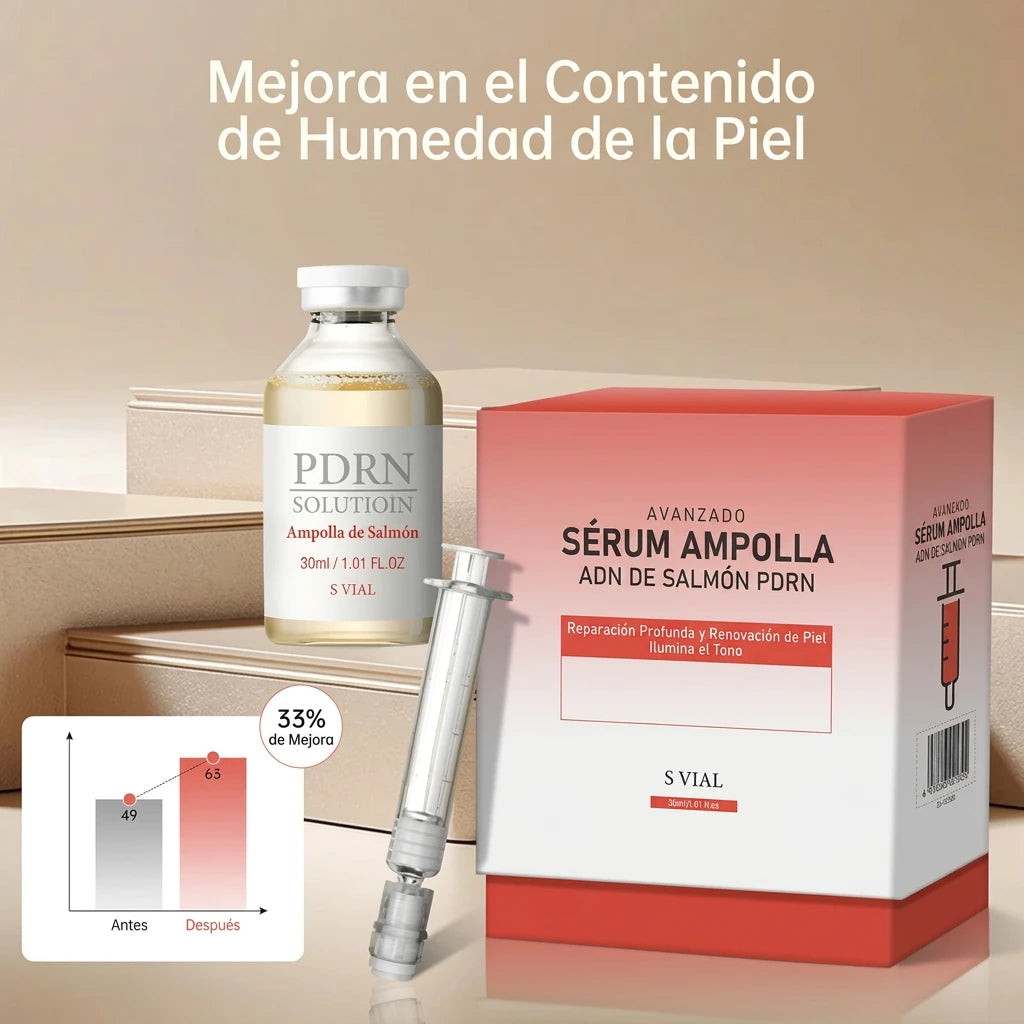 Ampollas faciales PDRN – foto 2